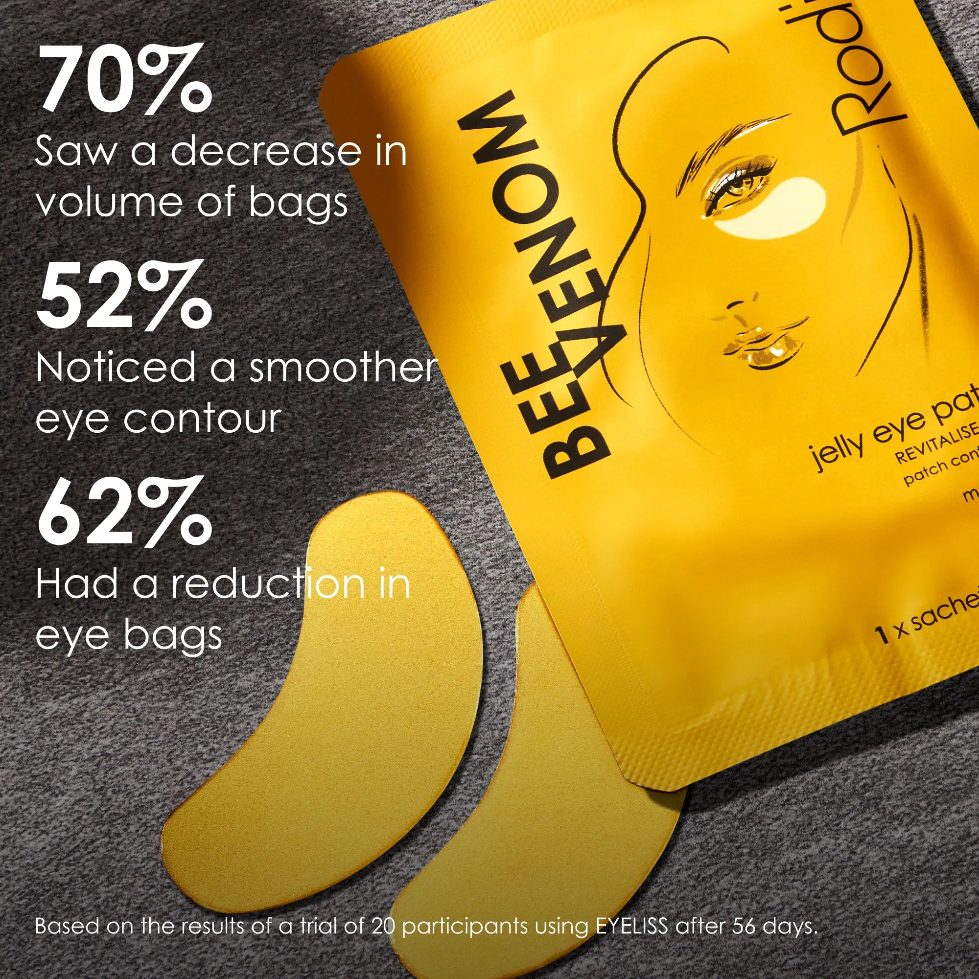 Bee Venom Jelly Eye Mask Patches Individual Sachet