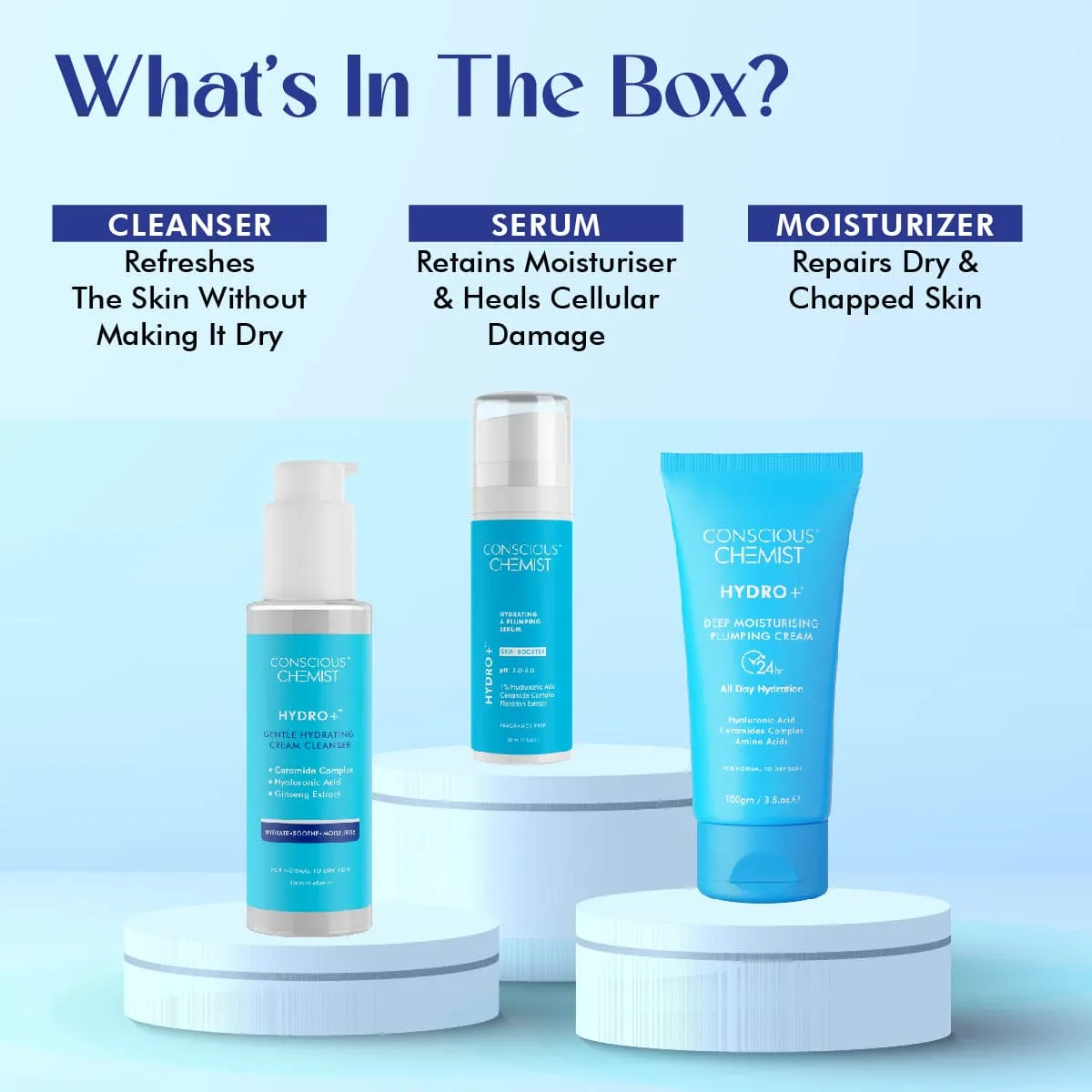 Intense Skin Hydration Gift Box