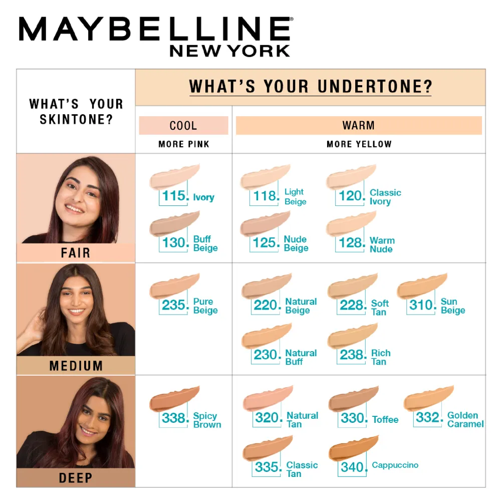 Maybelline New York Fit Me Matte Poreless Liquid Foundation Tube, 115 Ivory, 18ml