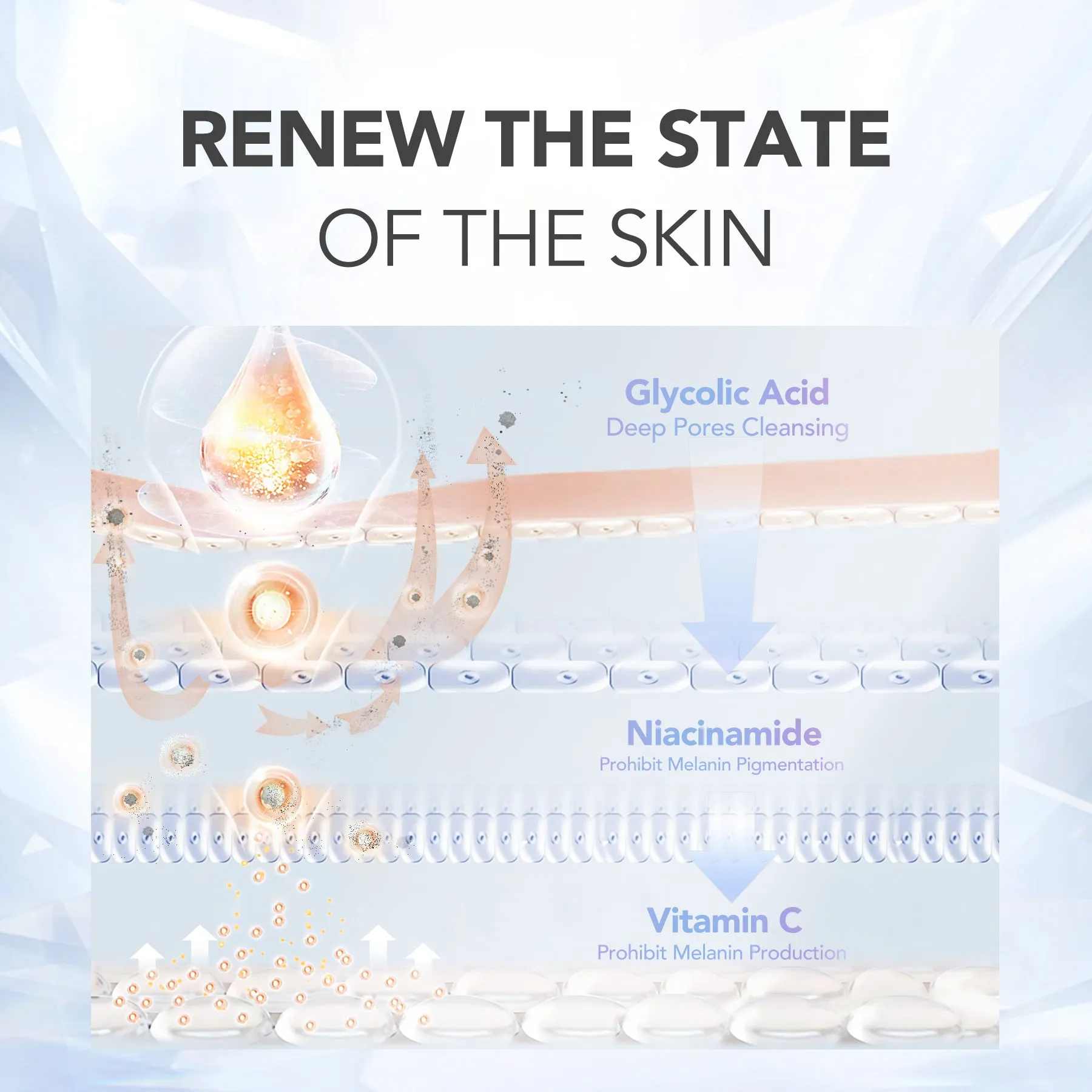 The Radiance White Purifying Facial Foam