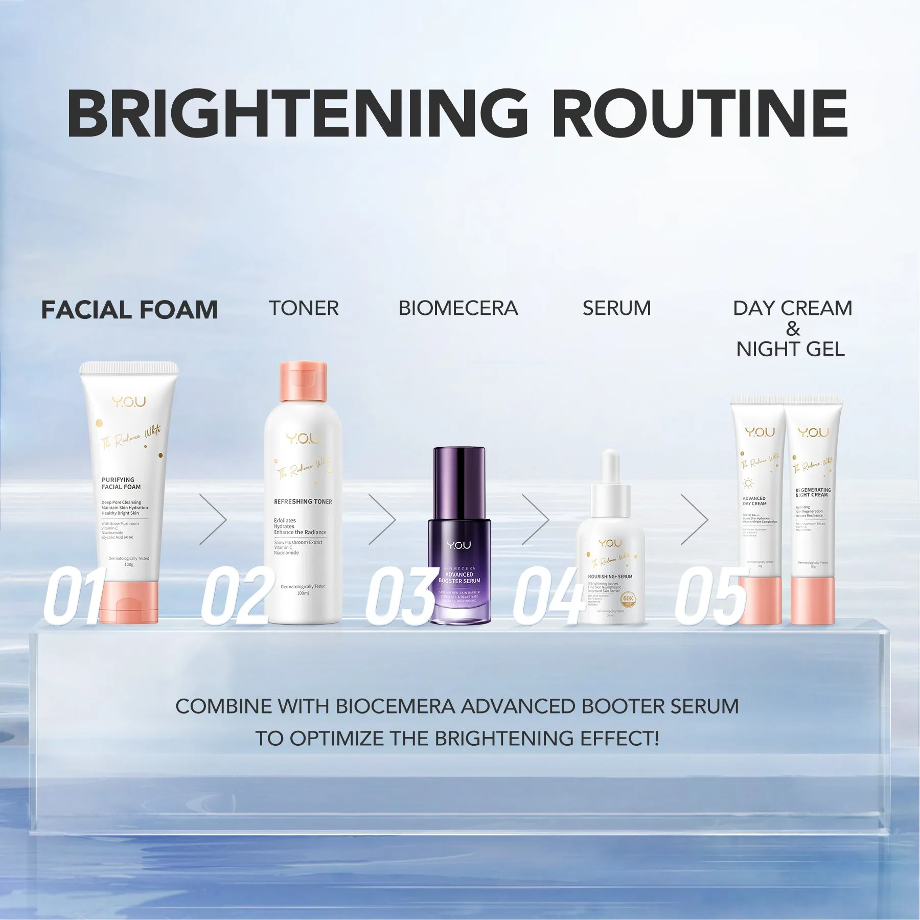 The Radiance White Purifying Facial Foam