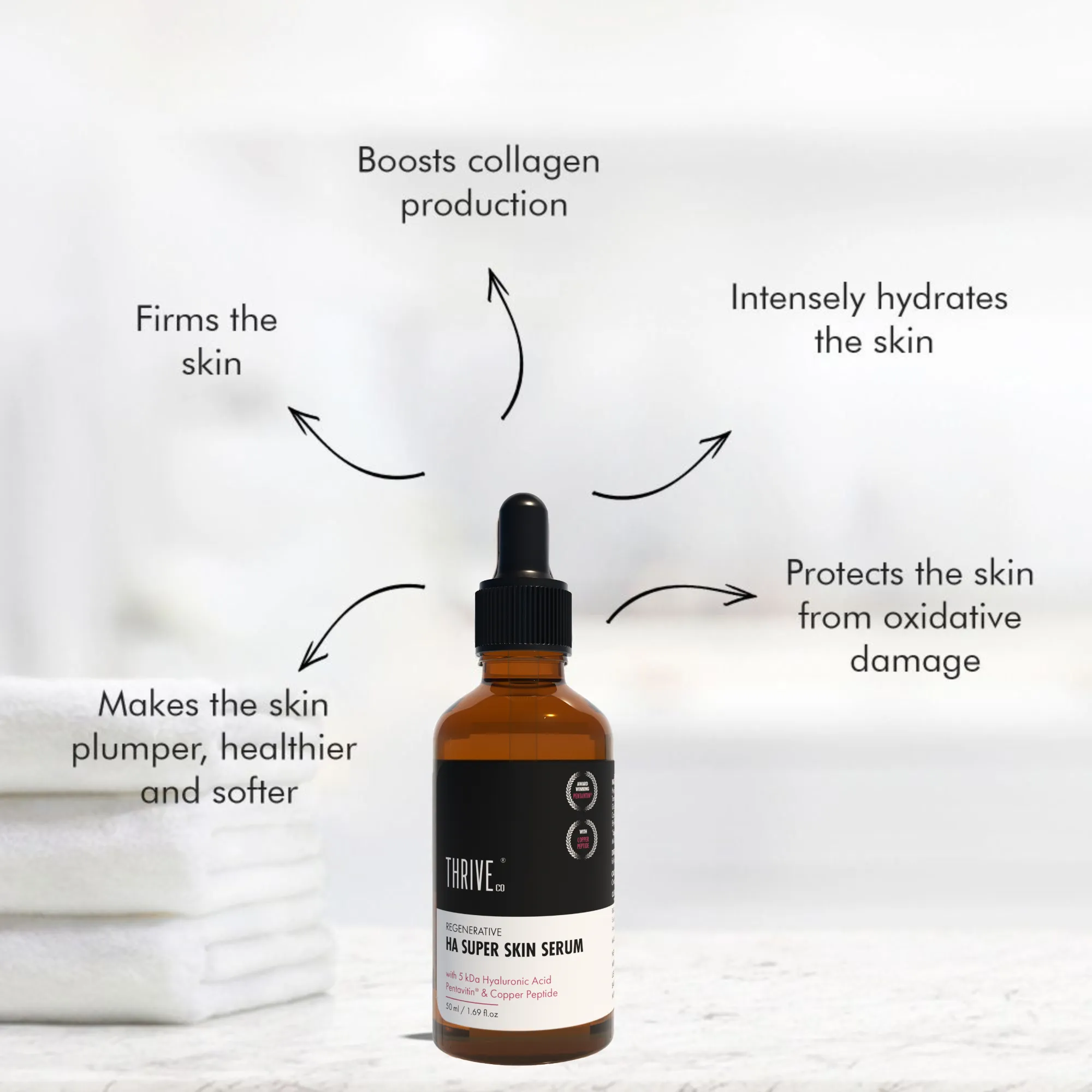 ThriveCo 5Kda Hyaluronic Acid Super Skin Serum: For Plumping, Wrinkle-Reduction, Anti-Pigmentation | 50 ml