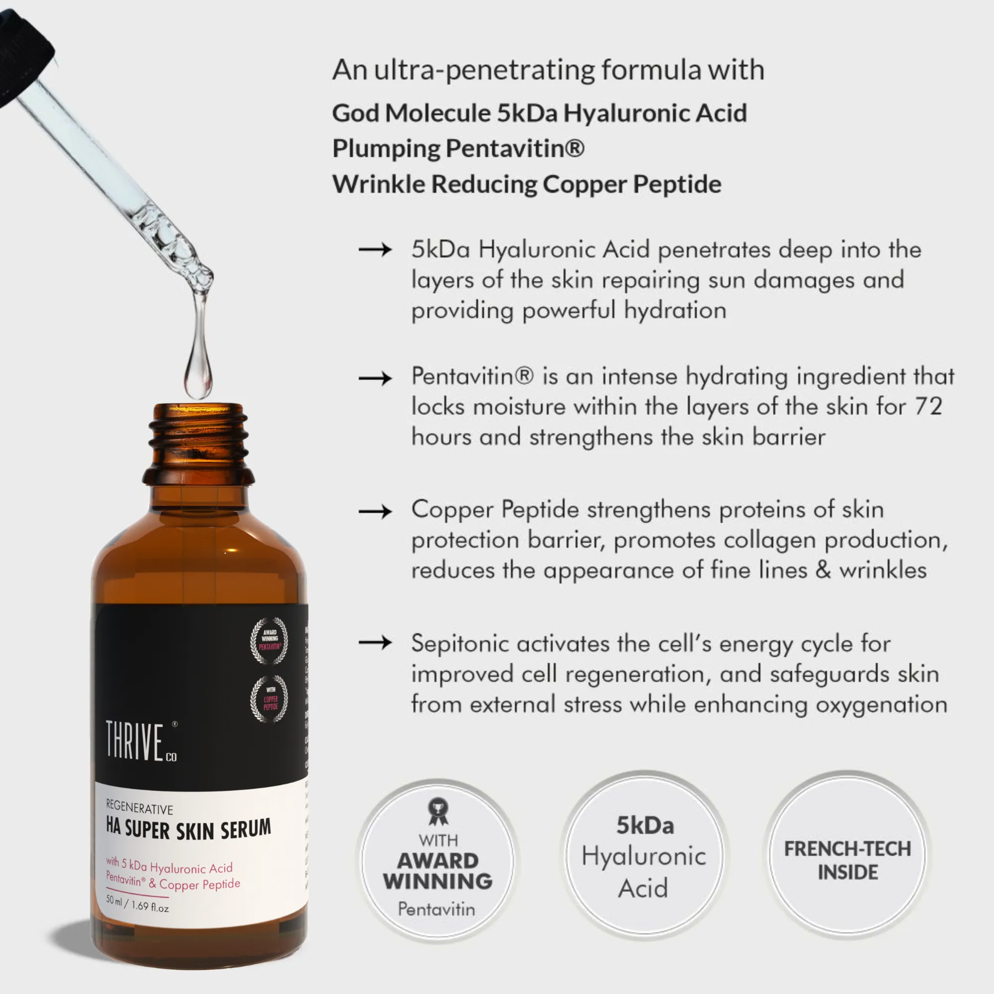 ThriveCo 5Kda Hyaluronic Acid Super Skin Serum: For Plumping, Wrinkle-Reduction, Anti-Pigmentation | 50 ml